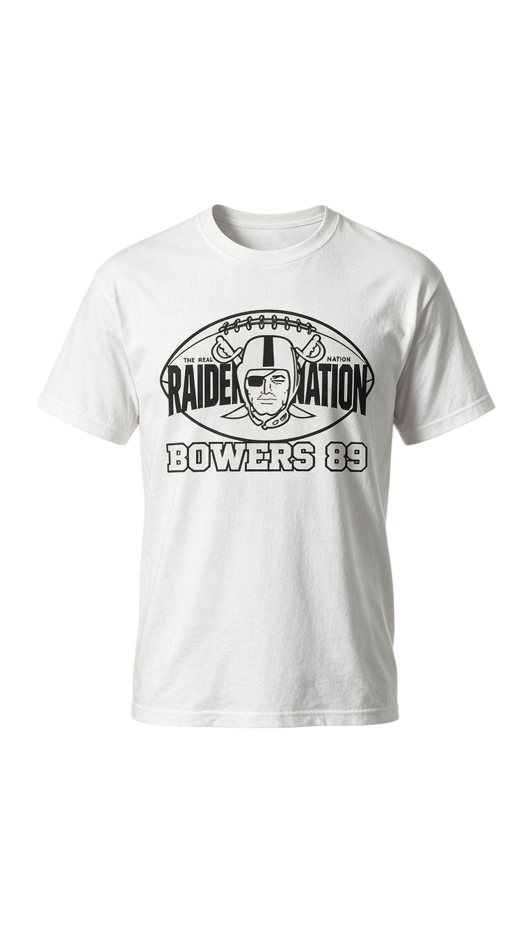 Raider Nation